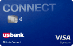 Unfolding the US Bank Credit Cards: A Comprehensive Guide
