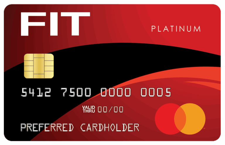 Navigating Your Finances with the Fit Mastercard: A Comprehensive Review