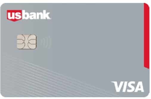Building Credit with a Secured Visa Credit Card: A Path to Financial Stability